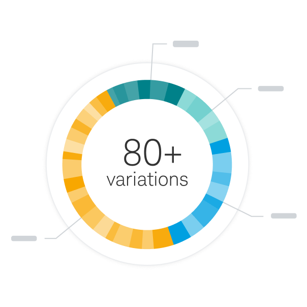 80+ variations